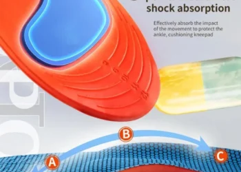 Top Orthopedic Insoles for Ultimate Comfort and Enhanced Foot Support Reviews
